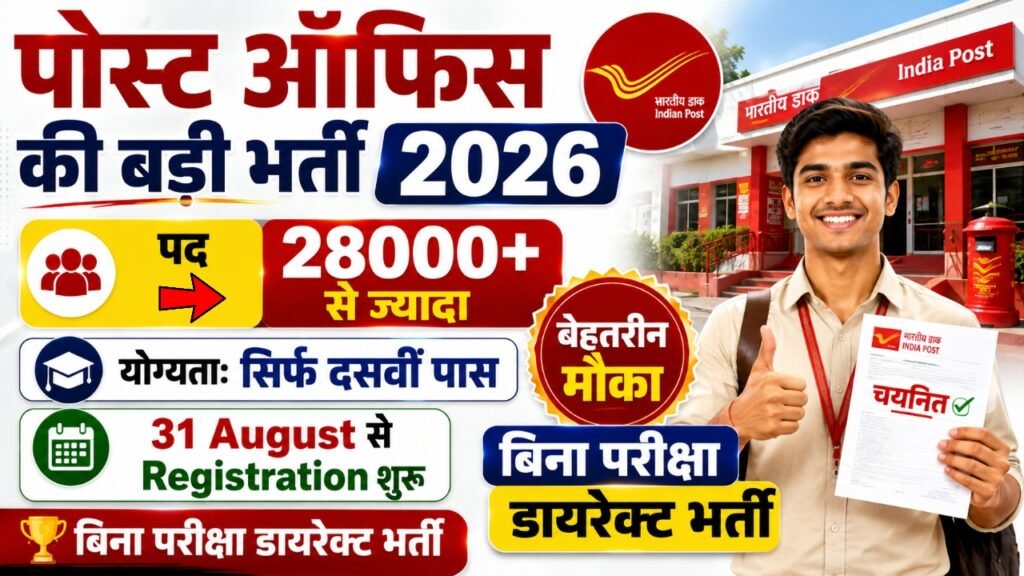 India Post GDS Notification 2026