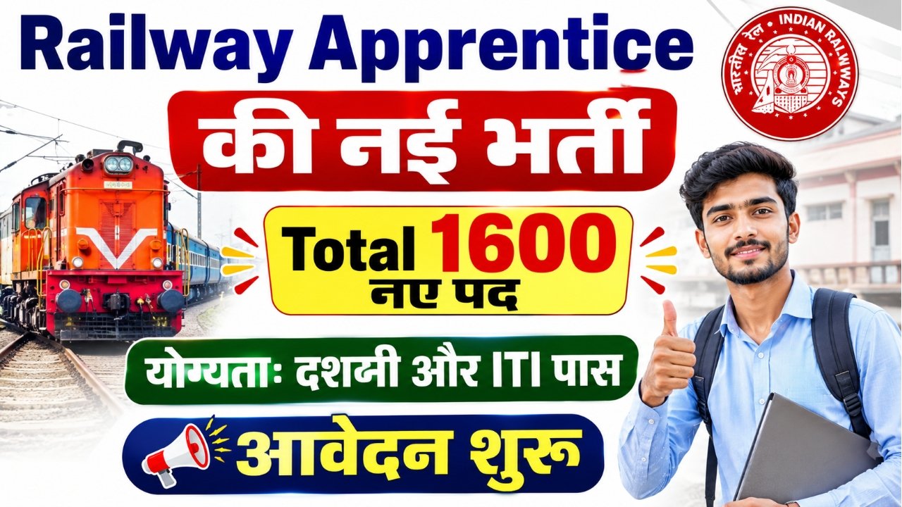 East Coast Railway Apprentice Recruitment 2026