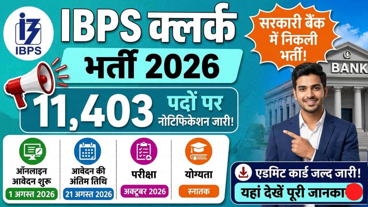IBPS Clerk Recruitment 2026