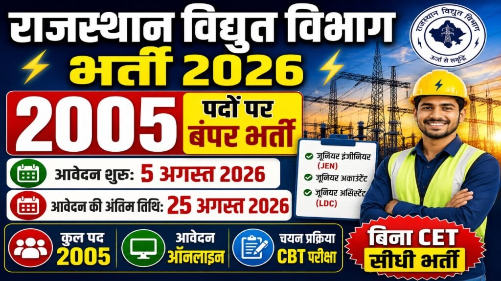 Rajasthan Vidyut Vibhag Recruitment 2026