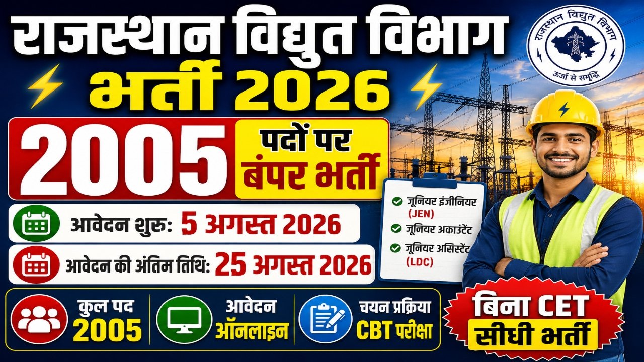 Rajasthan Vidyut Vibhag Recruitment 2026