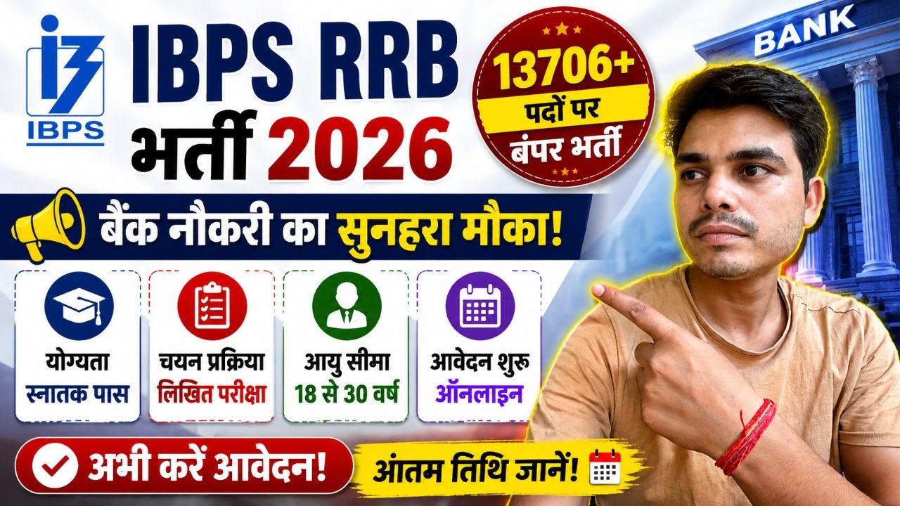 IBPS RRB Recruitment 2026