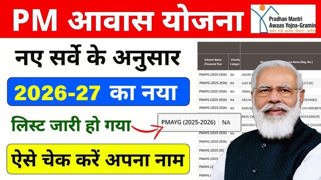 PM Gramin Awas Yojana List 2026