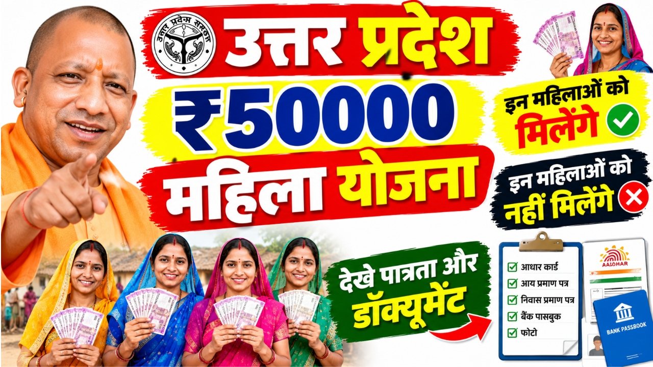 UP Govt ₹50000 Cash Transfer Scheme for Women 2026-27