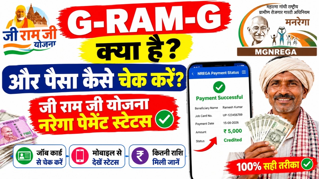 G-RAM-G Kya Hai aur paisa kaise check Karen