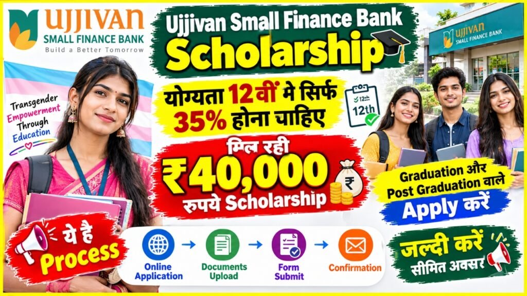 Ujjivan Small Finance Bank Transgender Scholarship Program 2026-27