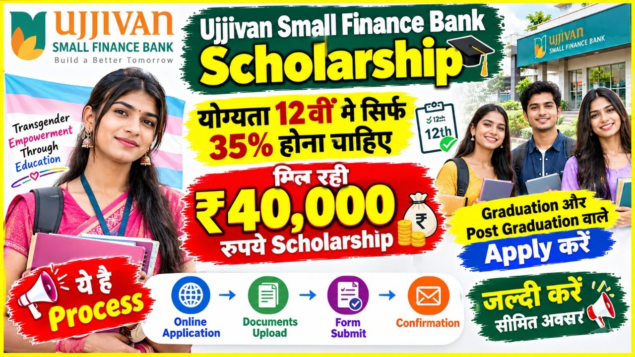 Ujjivan Small Finance Bank Transgender Scholarship Program 2026-27
