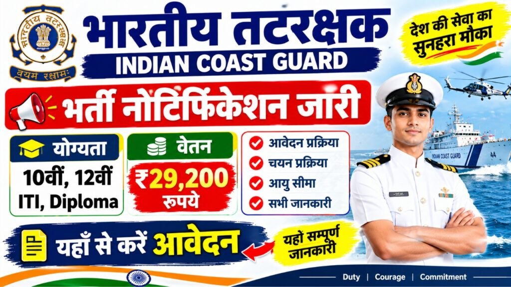 Indian Coast Guard Recruitment 2026: Navik GD & Yantrik