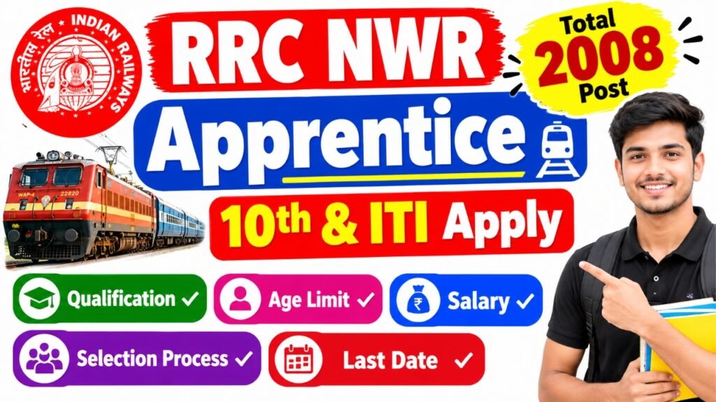 RRC NWR Apprentice Recruitment 2026